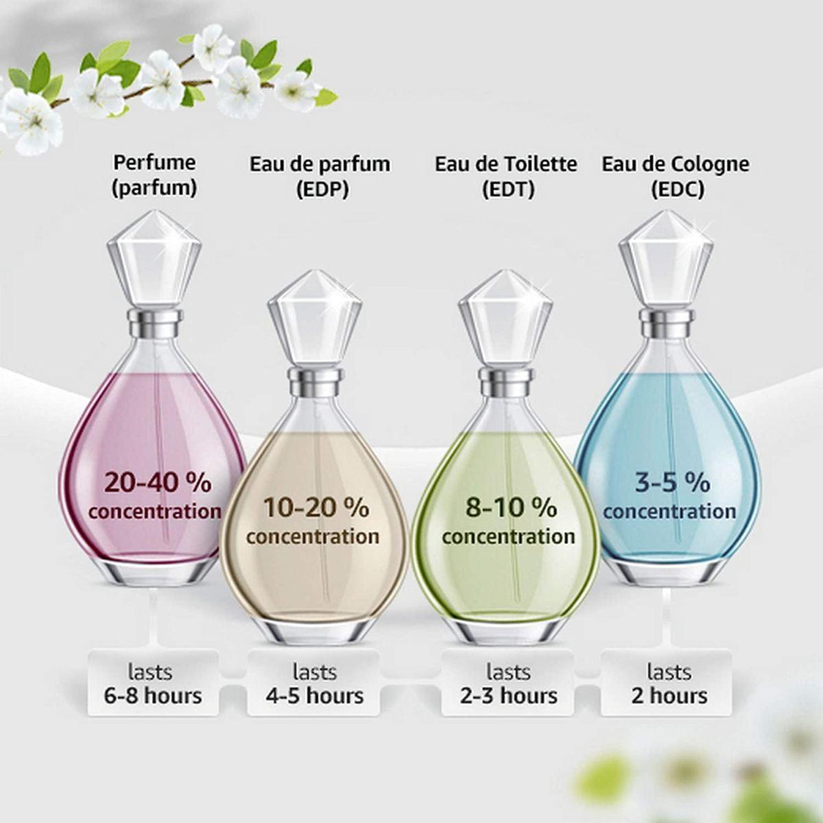 Narciso edp poudrÉe 50 ml