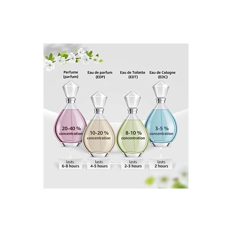 Narciso edp poudrÉe 50 ml